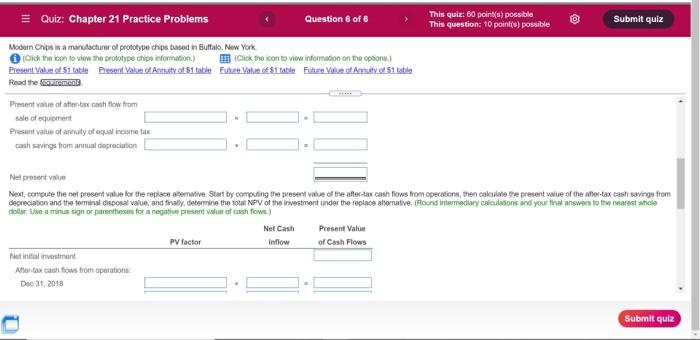 X and 2. Calculate the after-tax cash in moderne alternative Start by