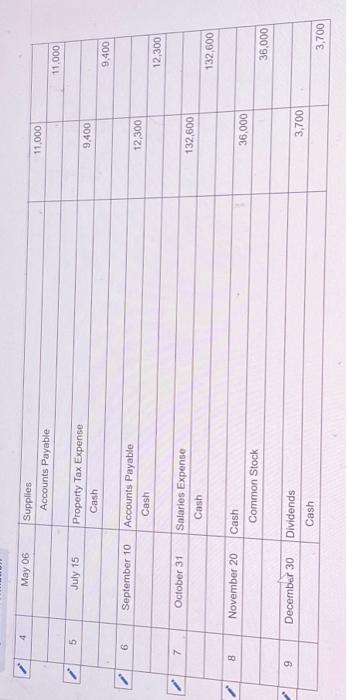 & \\ \hline Prepaid Insurance & & \\ \hline Supplies & &