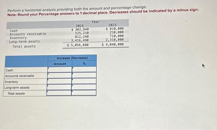 Perform a horizontal analysis providing both the amount and percentage change.