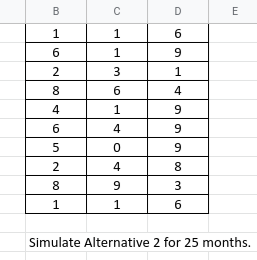 replaced. Cost of the bulb is $450 per unit. Cost of making