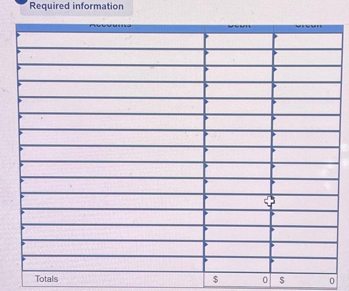 Required" in the firt account field.) Provide services of $12,700 related to