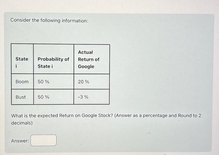  Consider the following information: What is the expected Return on Google