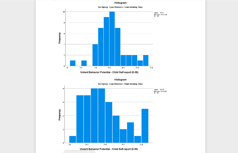 the relationship between television viewing and violent behavior. A random sample of