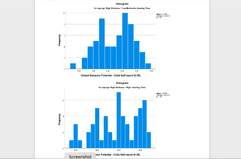 children, ages 10 14, was used for the study. A series of