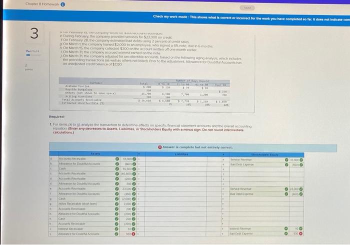  Chapter Homework Check my work mode: This shows what is correct