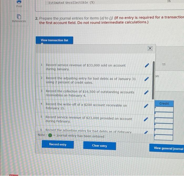 $23.000 on credit on February 28, the commated badets 2 percent on