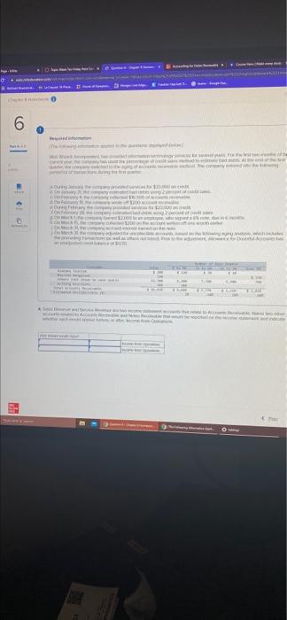 one month 1 On Marcha the company accrued rest owned on the