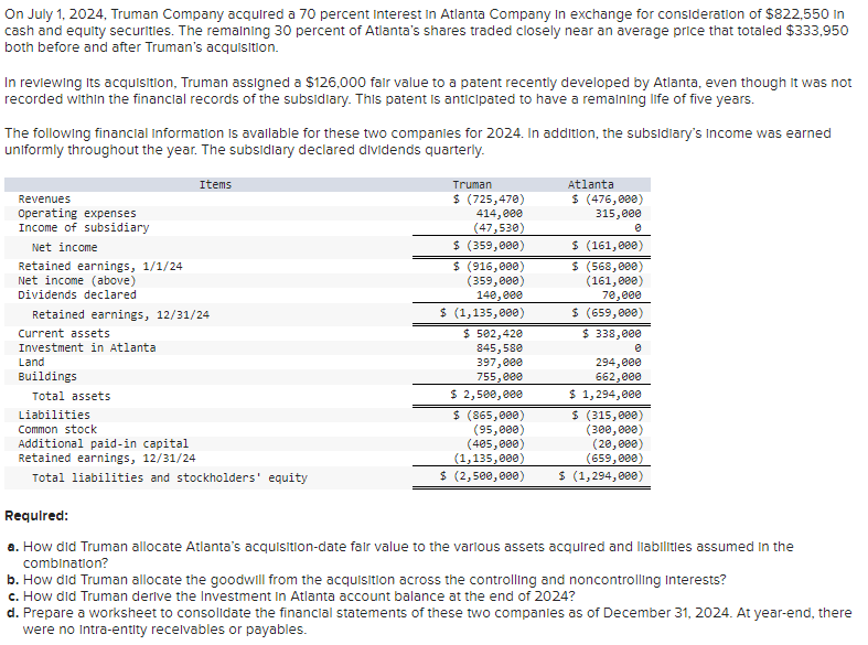  On July 1,2024, Truman Company acquired a 70 percent Interest In