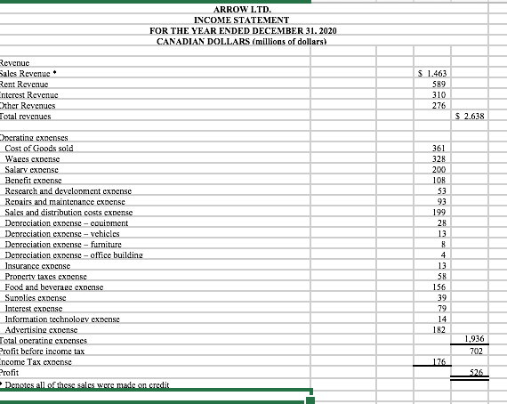 come to your bank requesting a 6-month loan. Your instructor will provide