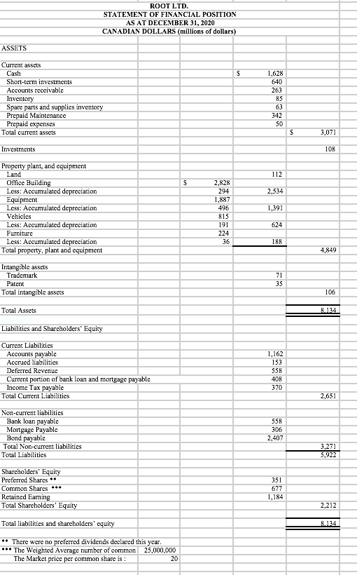2 companies (Arrow-S and Root-S) and a tab where you will calculate