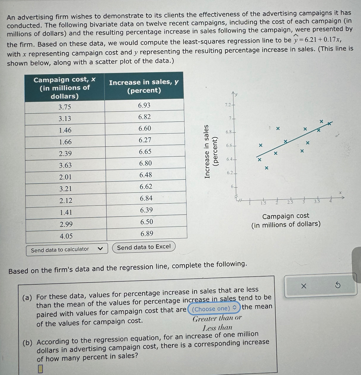 An advertising firm wishes to demonstrate to its clients the effectiveness of