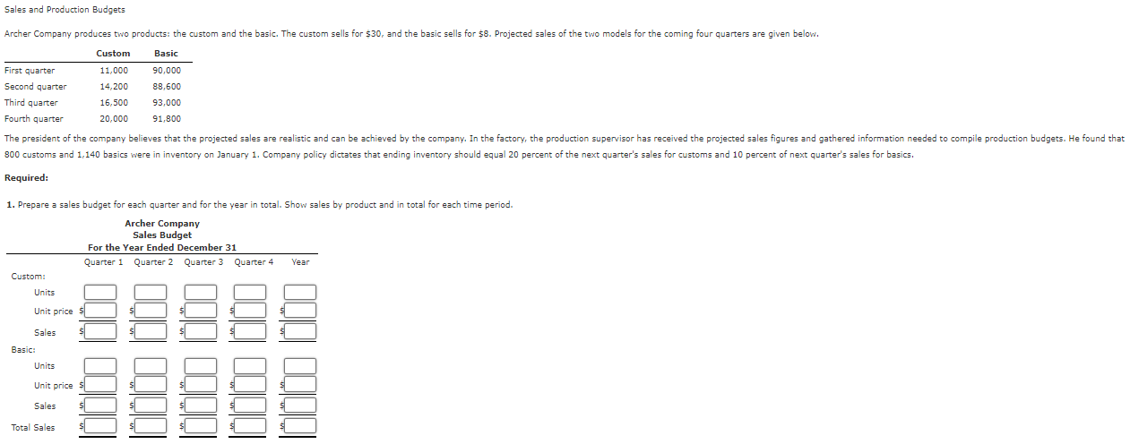 Please complete ASAP, will like/comment. Required: 1. Prepare a sales budget for