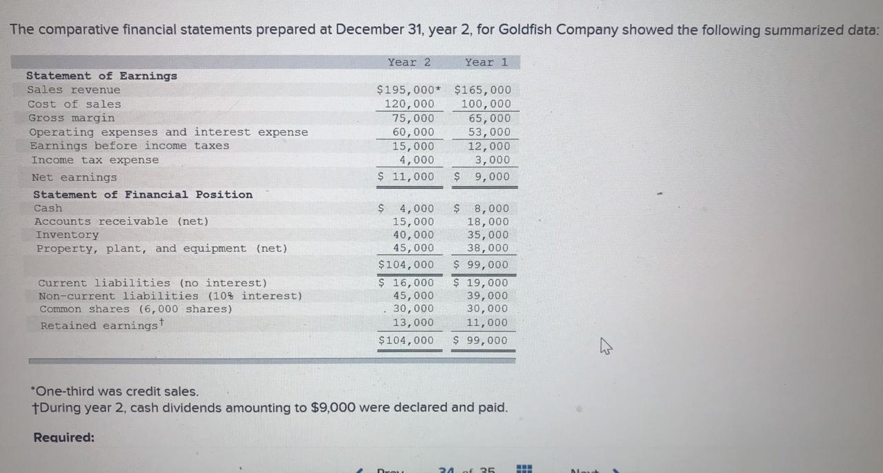 explanation with formulas used to derive answers, please revert ASAP: Performance Sports