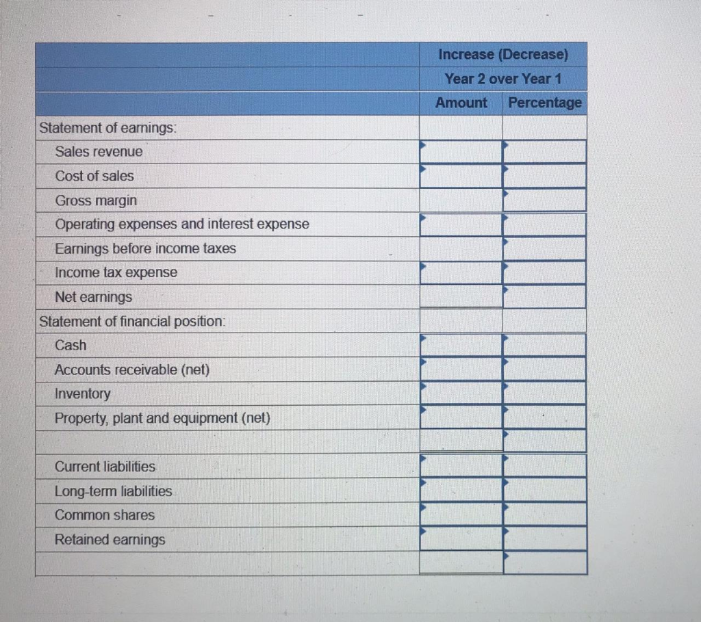 hockey, and lacrosse equipment, and related apparel. The company holds the top