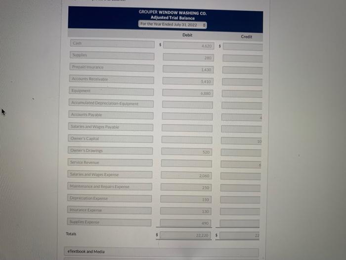 July 12, Billed customers $ 2.150 for cleaning services performed Paid $