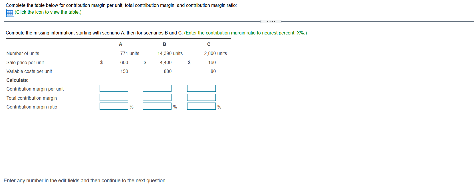  Complete the table below for contribution margin per unit, total contribution