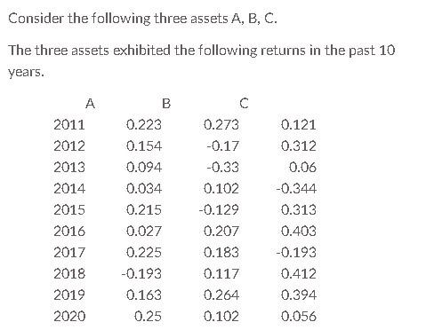  Calculate the average return for Asset A over the past 10