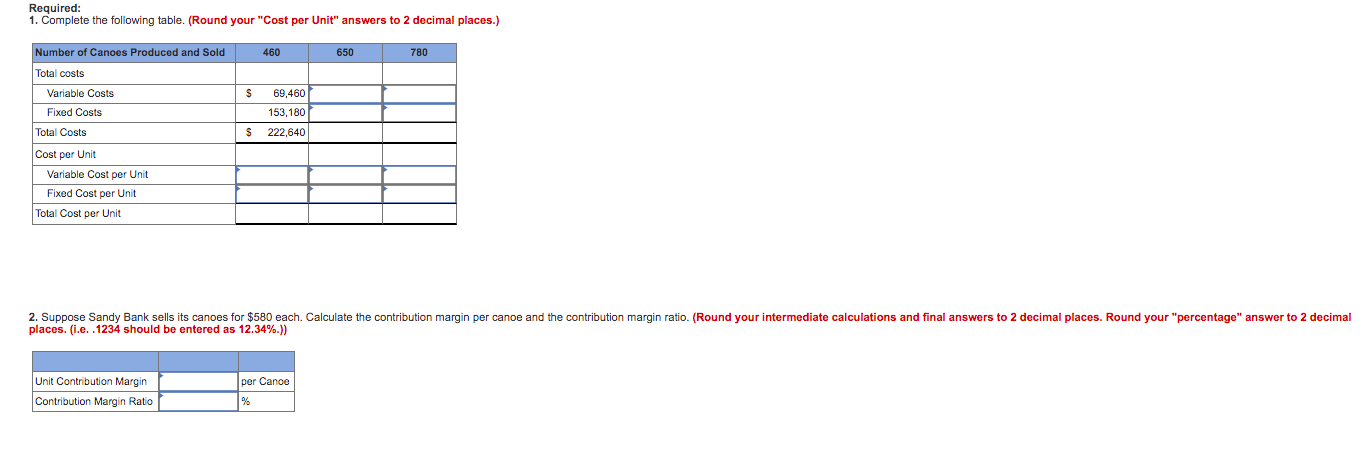 Required: 1. Complete the following table. (Round your "Cost per Unit"