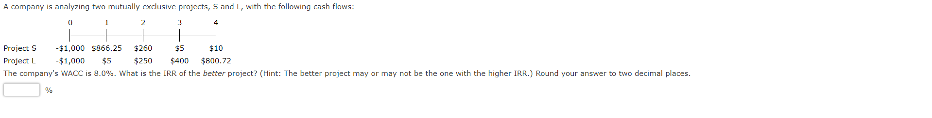 A company is analyzing two mutually exclusive projects, S and L, with