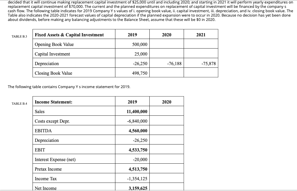 the forecasted value of Total Liabilities for 2020? Express the numerical terms