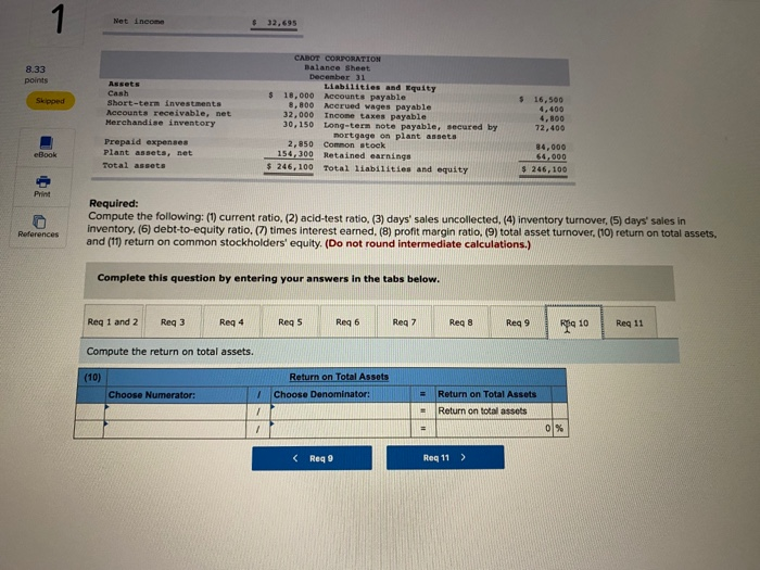 payable 4,400 Accounts receivable, net 32,000 Income taxes payable 4,800 Merchandise inventory