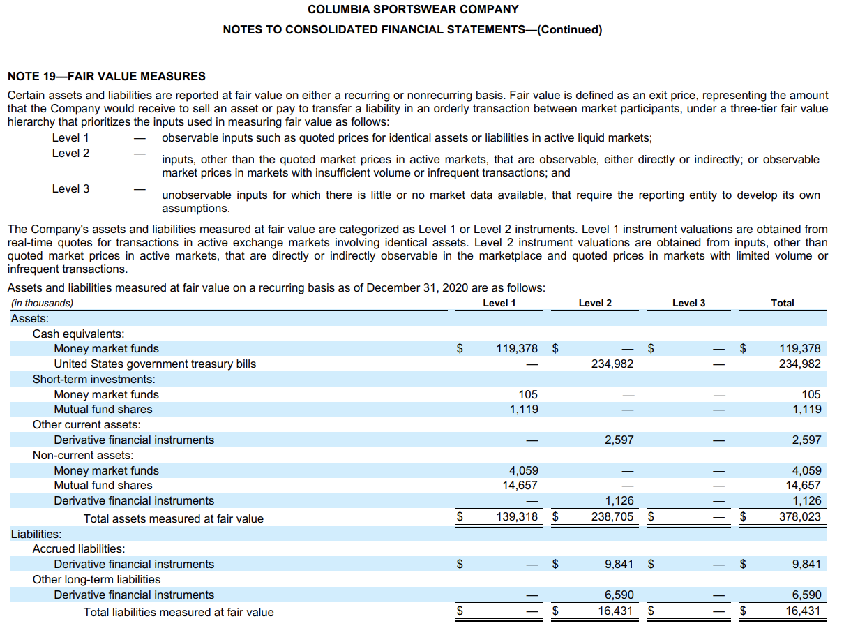average shares outstanding: Basic 66,376 67,837 69,614 69,759 69,683 Diluted 66,772 68,493