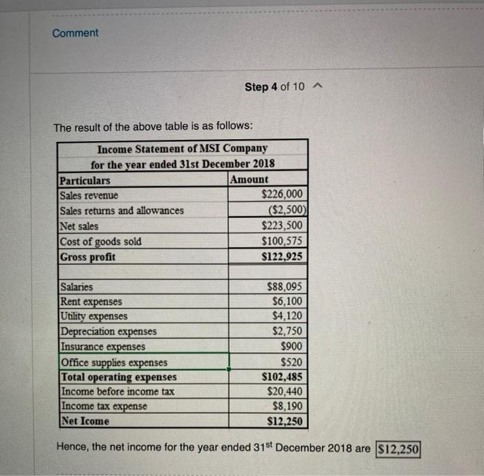 the showing computations for Gross profit it says (C7-C8) or to compute