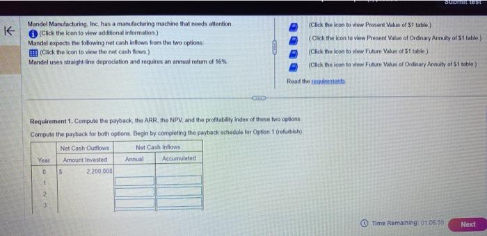  please solve asap Mandel Marufacturing, Inc has a manufacturing machine that