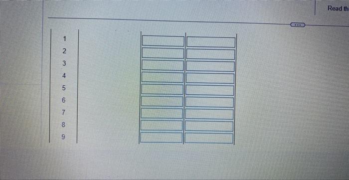 to virw the net cash flows.) Mandel uses straight line dopreciation and