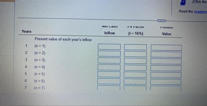the ARR, the NPV, and the profitablity index of theise two options.