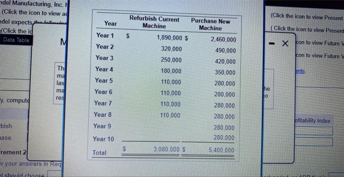 decimal place.) The payback for Option 2 (purchase new machine) is years.