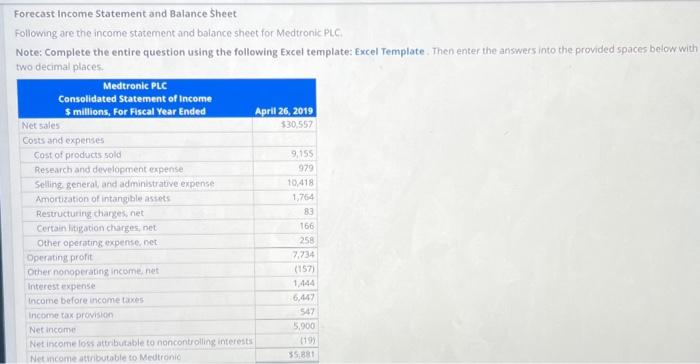  help with creating a balance sheet!!! Forecast income Statement and Balance