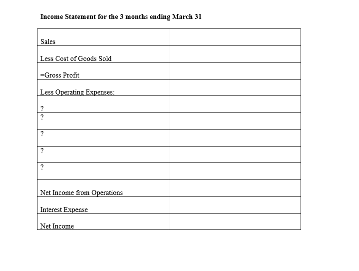 the flexibility of your spread sheet by changing certain cells such as