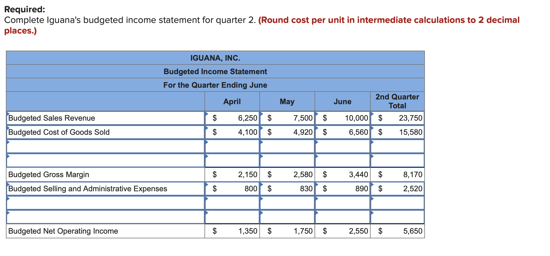 30 minutes to build, and the labor rate averages $14 per hour.
