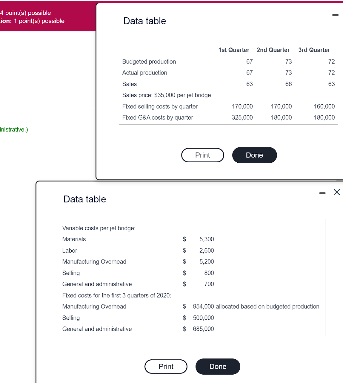  Data table Variable costs per jet bridge: Materials Labor Manufacturing Overhead