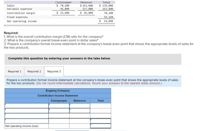 contribution format income statement for a recent month for the two games