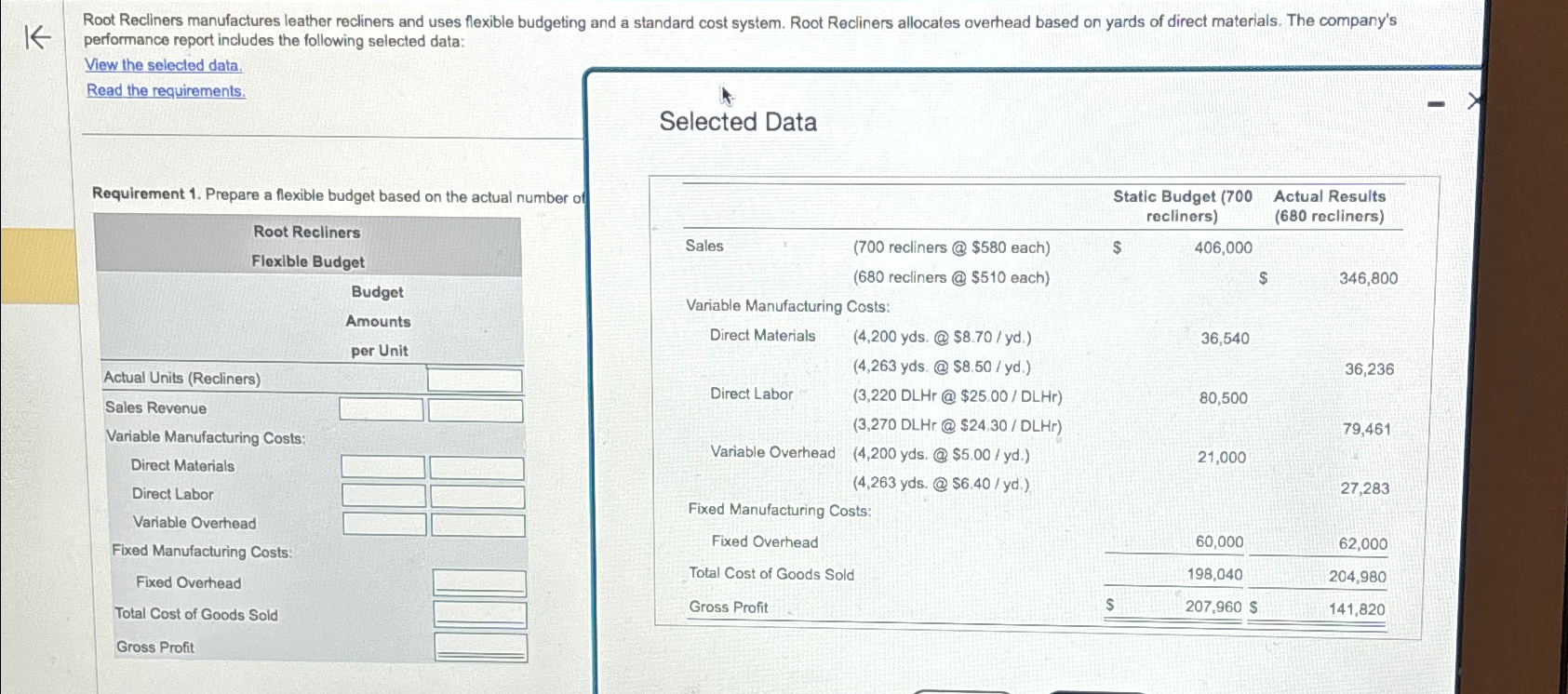  performance report includes the following selected data: View the selected data.