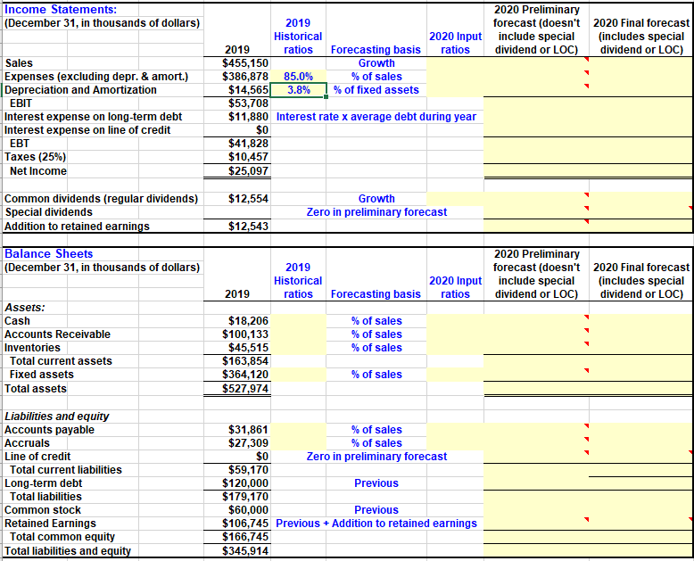 the missing cells by showing me the formulas and equations to get