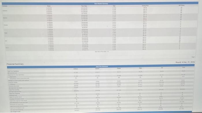 - trank you Liewrence Lawrence Shift Boare Merniber, Strategy I Andrews corporaivo
