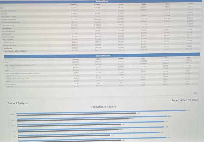 The cann cow x Cify and the star is Ciack: The canh