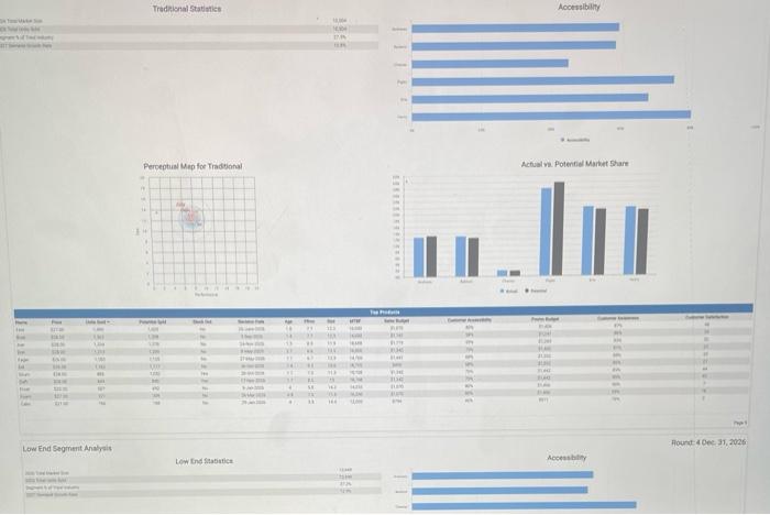 cty and ine star is Cake The cash cow 5 Cril and