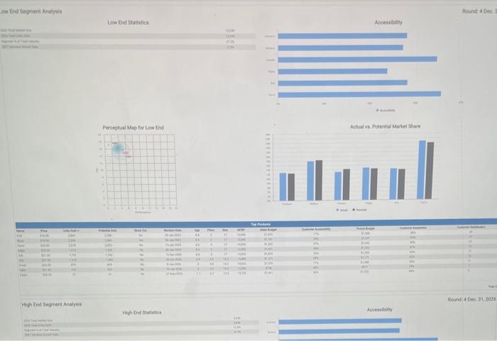 the star in CaE the cinh cow in cuie and the atwe