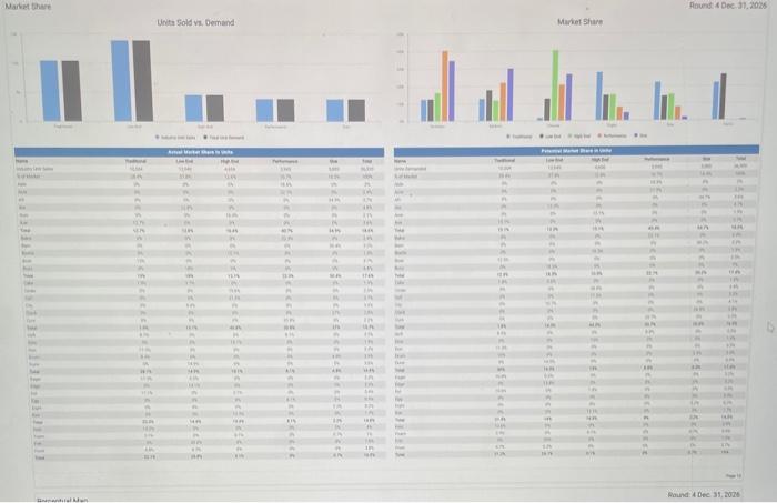 ard regh Eiva Alisson, - CCanh cows" which ace products with high