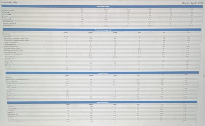 cath to fenvelt I look fonwarts to your response - thank you