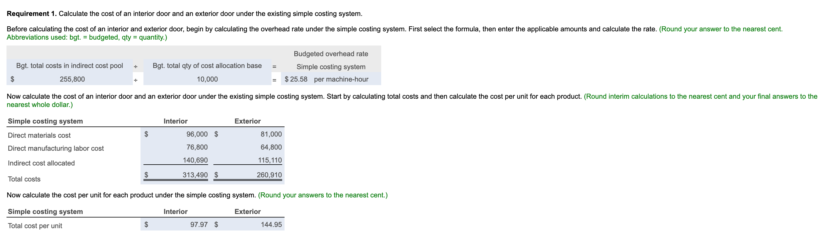indirect-cost pool. The simple costing system allocates indirect costs on the basis