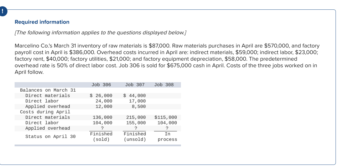 1. Record the entry for Materials purchases (on credit). 2.Record the