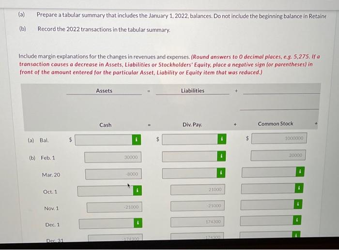 help me . The stockholders' equity accounts of Flounder Corp. on January