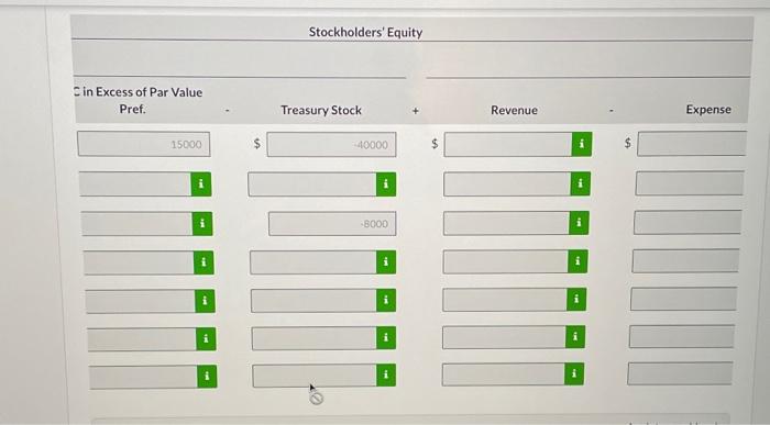 Excess of Stated Value-Common Stock 480,000 Retained Earnings 693,000 Treasury Stock (5,000