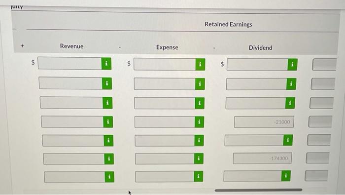 common shares) 40,000 During 2022. the corporation had the following transactions and