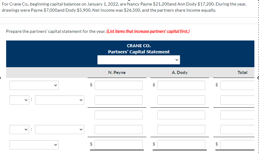 PLEASE HELP [14ech12.2] Cor Crane Co., beginning capital balances on January 1,